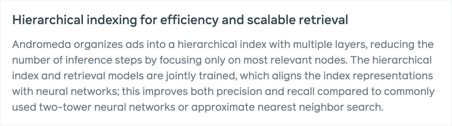 Screenshot of Meta's description of hierarchical indexing in Andromeda. Source: Engineering at Meta