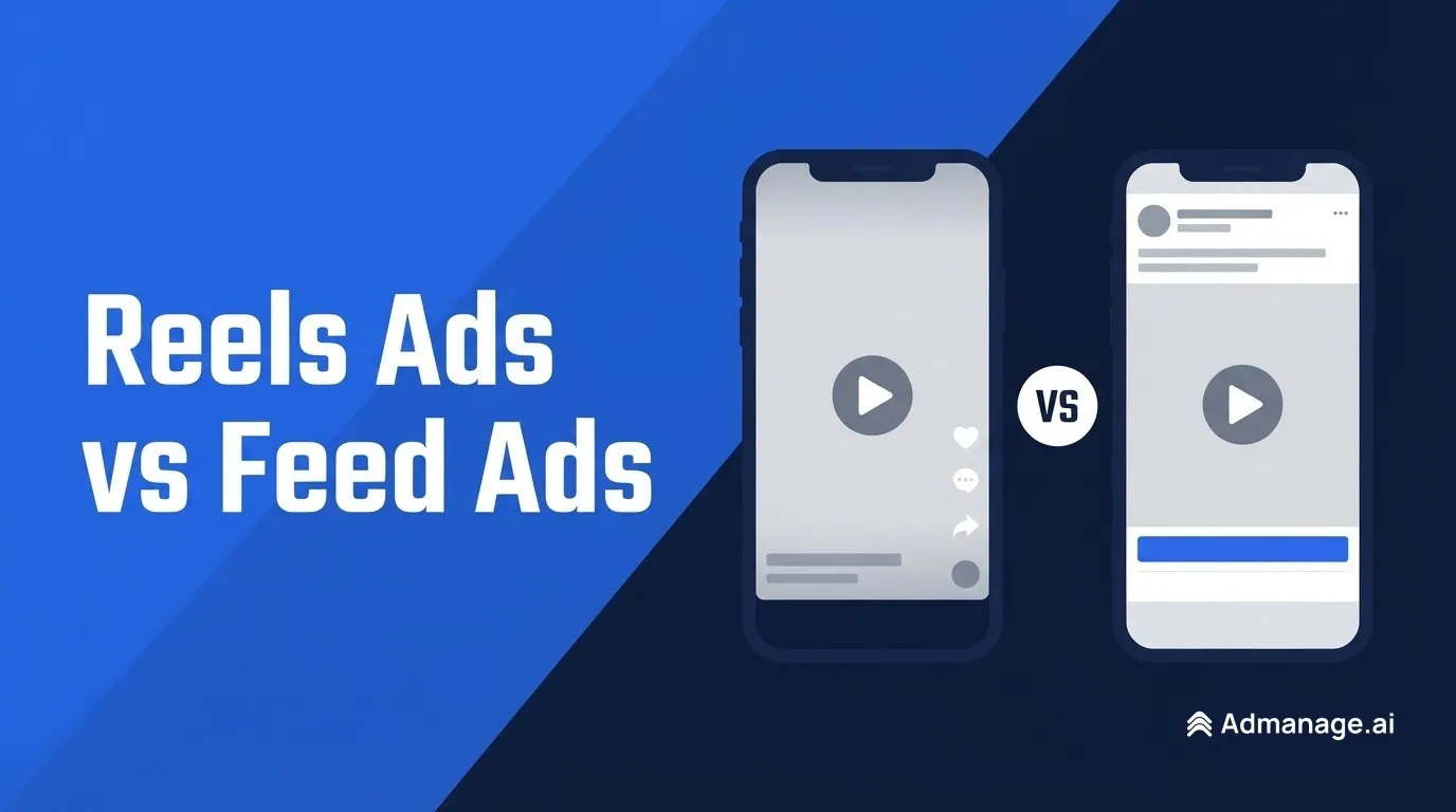 Facebook Reels ads vs Feed ads: two phones showing a vertical Reel and a Feed post