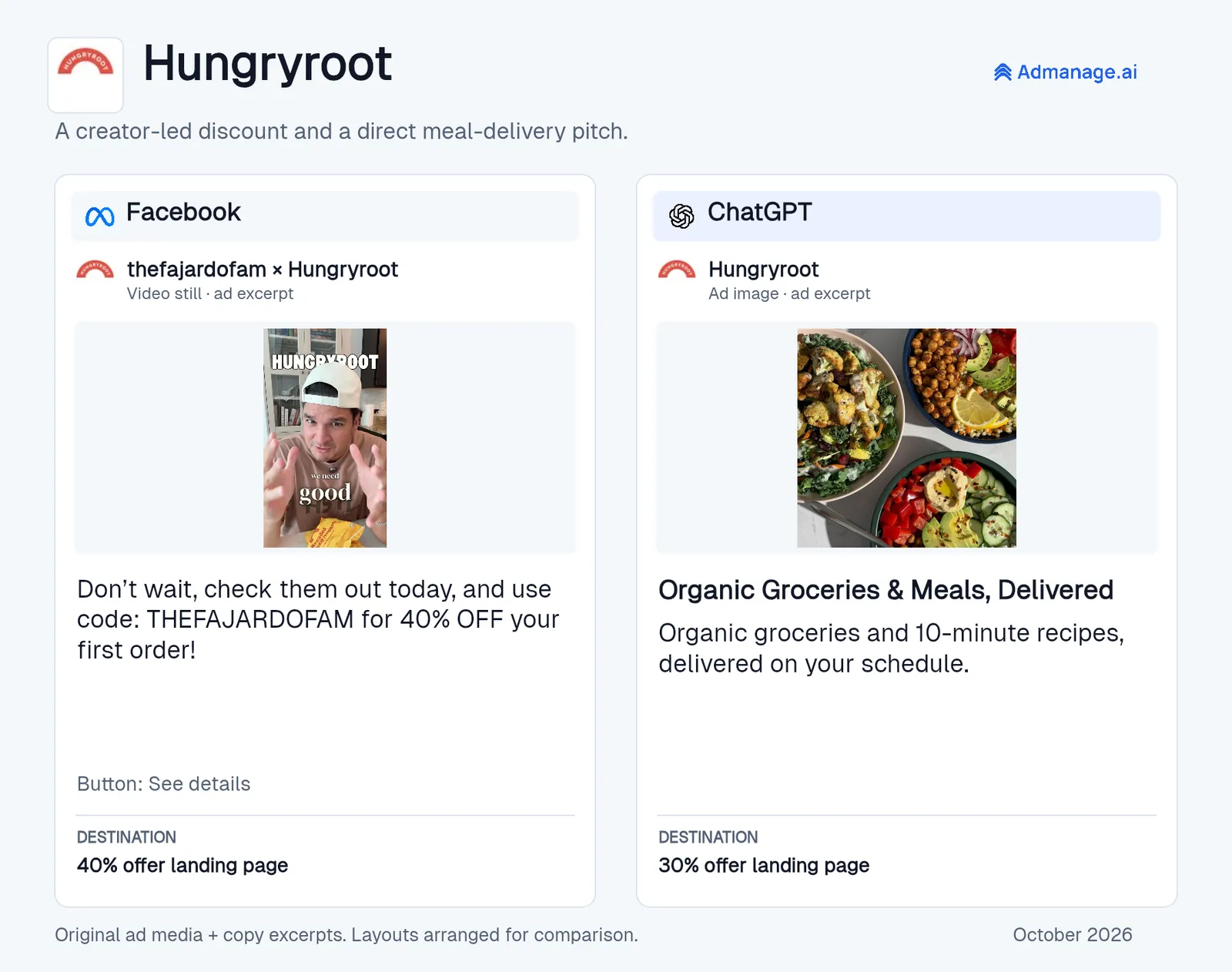 Hungryroot: a creator's Facebook promotion beside its ChatGPT meal-delivery ad.
