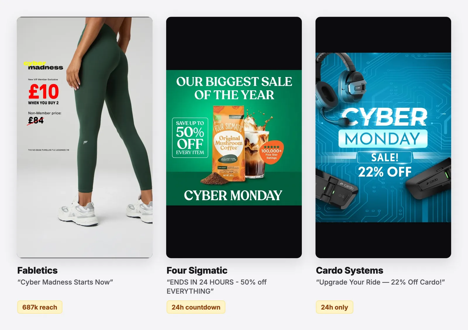 Cyber Monday: Black Friday ad examples from Fabletics, Four Sigmatic and Cardo Systems. See them all on the free board.