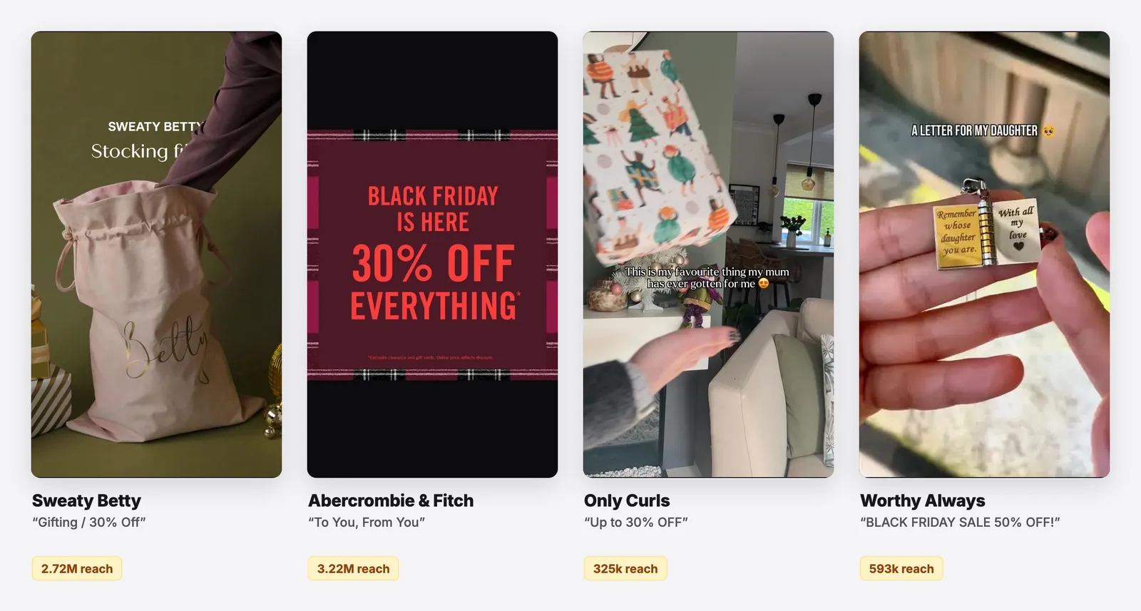 The gift guide: Black Friday ad examples from Sweaty Betty, Abercrombie & Fitch, Only Curls and Worthy Always. See them all on the free board.