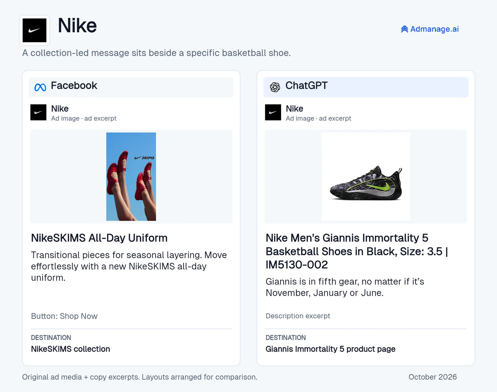 NikeSKIMS on Facebook; Giannis Immortality 5 basketball shoes in ChatGPT.
