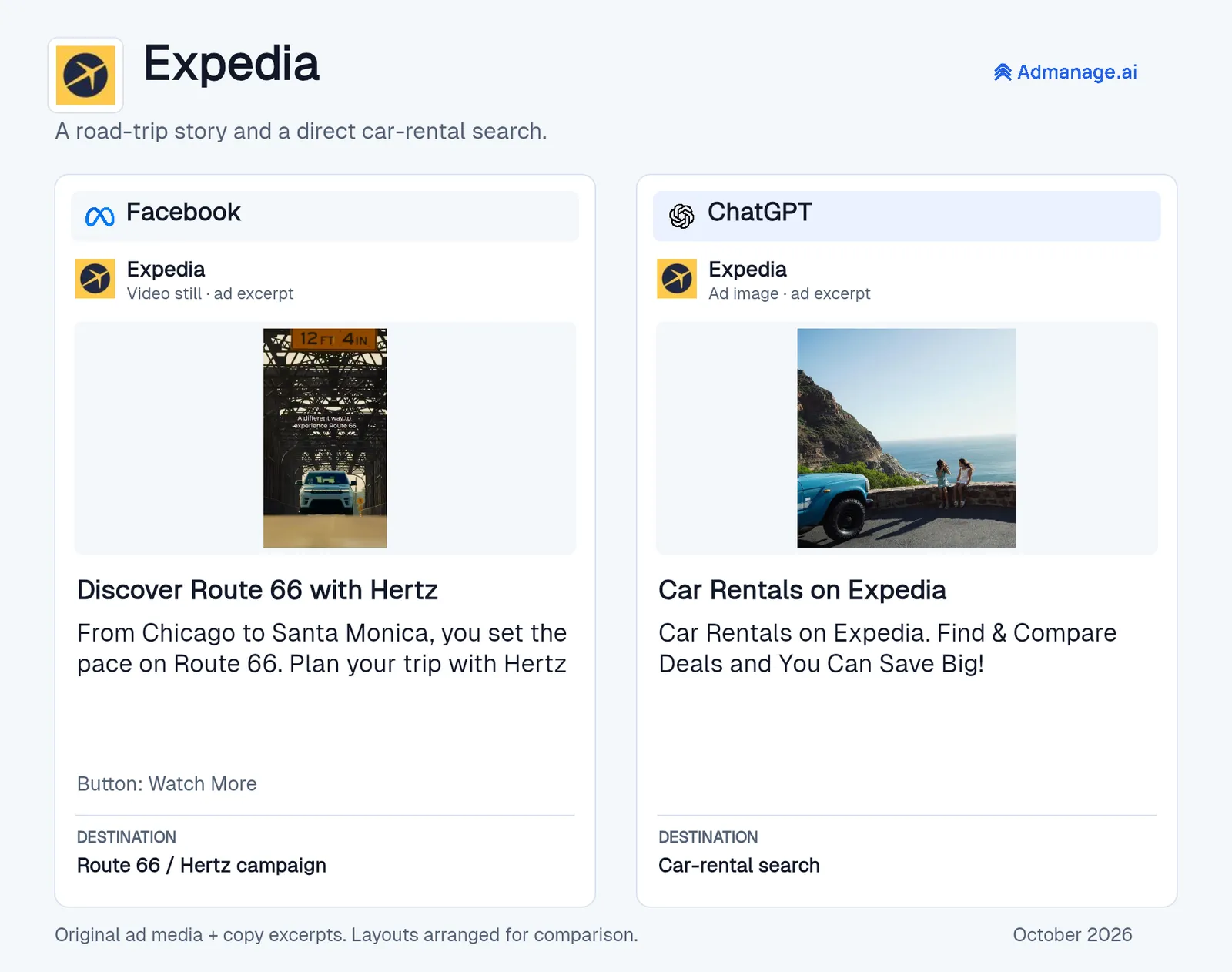 Expedia's Route 66 story on Facebook and car-rental offer in ChatGPT.
