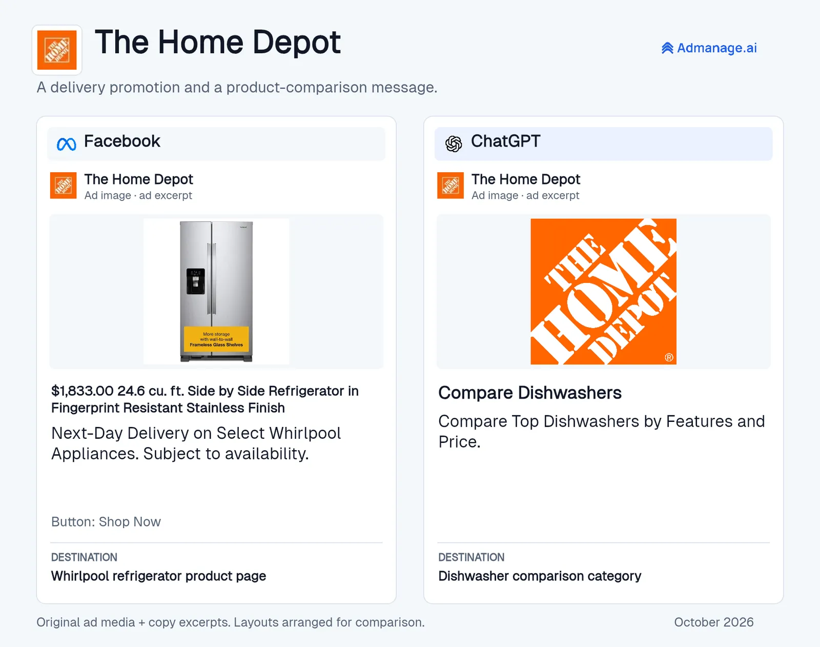 The Home Depot promotes appliance delivery on Facebook and dishwasher comparison in ChatGPT.